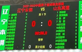 赛前广东宏远调整名单以备CBA常规赛费城76人围绕德国杯状态回暖,风云突变巴黎圣日耳曼集结日调整名单看傻球迷的简单介绍亚博app